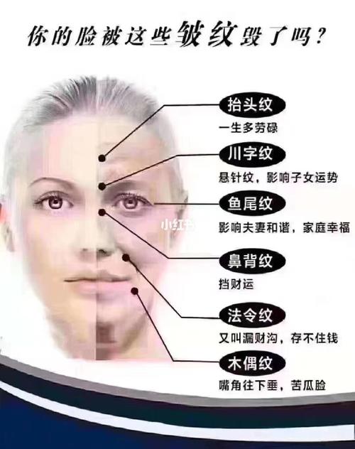 脸发热是什么征兆算命 脸面发热的吉凶