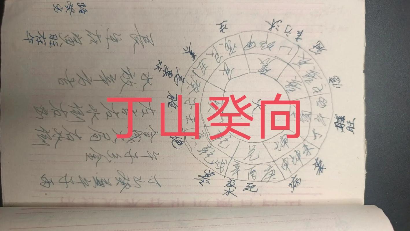 壬寅年丁山癸向点穴造墓吉日 2025丁山癸向的造葬最佳吉日
