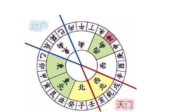 八字算命月谈赋解析 崖泉男命赋注释