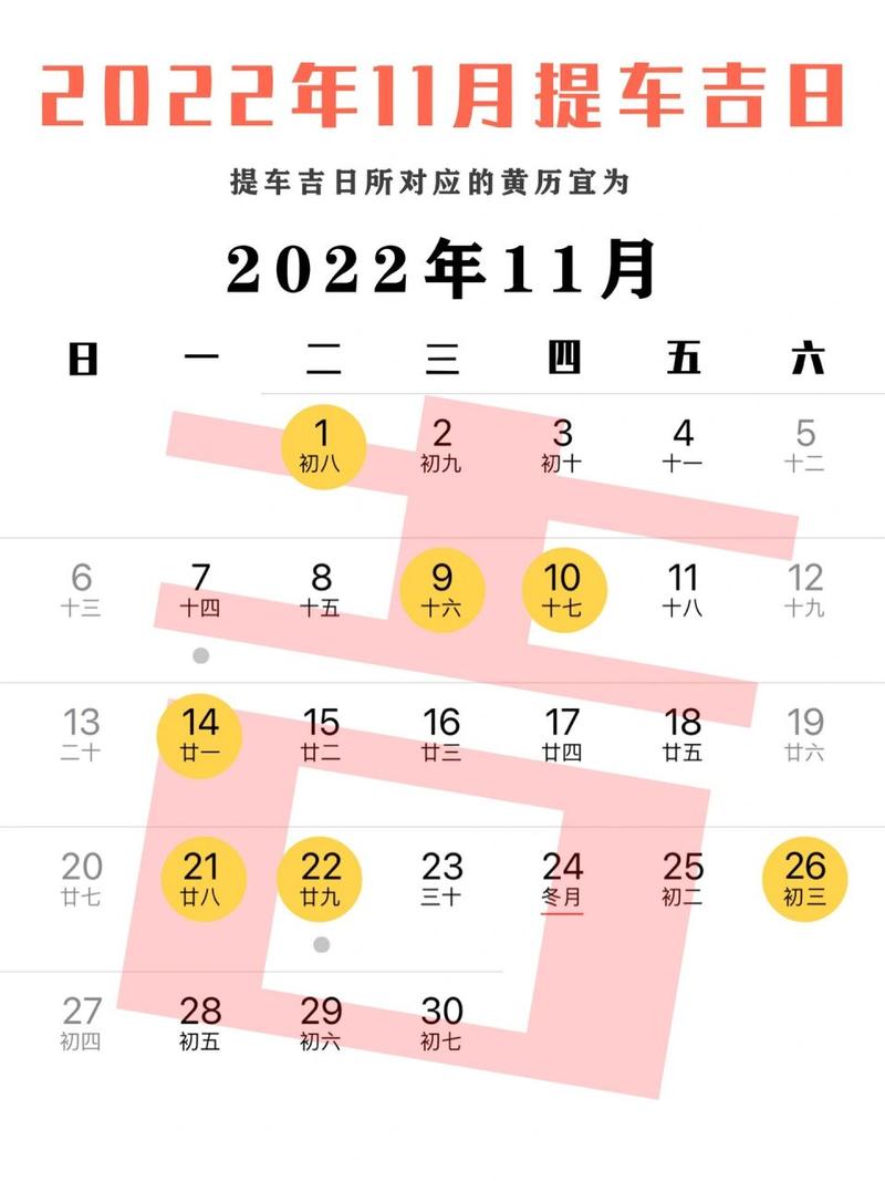 2022车辆上牌吉日查询 新车上牌照吉日查询