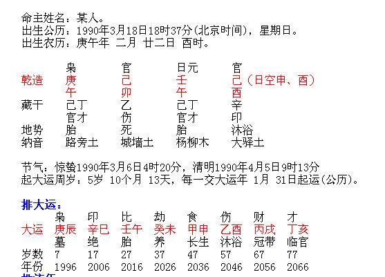 八字时柱对婚姻的影响大吗 八字白虎在时柱