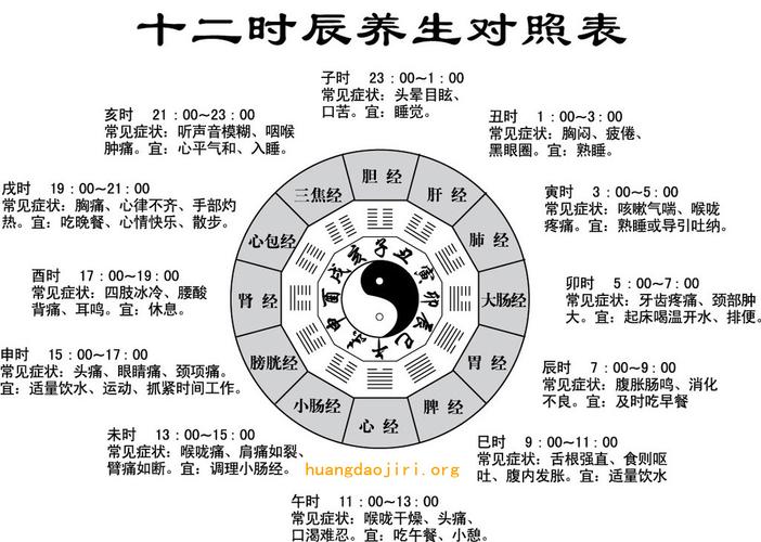 小庞运势网黄道吉日吉时 巨蟹座今日吉时运势