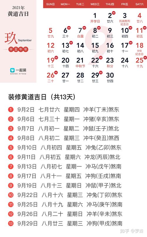 阳历9月最佳开工吉日 9月份开工最佳吉日
