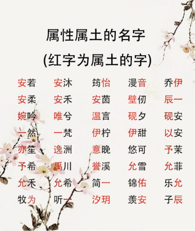 男孩八字名字打分 姓名和八字结合打分
