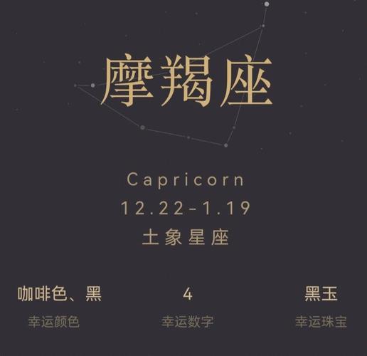 什么是摩羯座的幸运数字 摩羯座幸运数字是什么今天