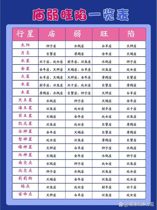 给八字打分看旺弱 八字弱戴貔貅