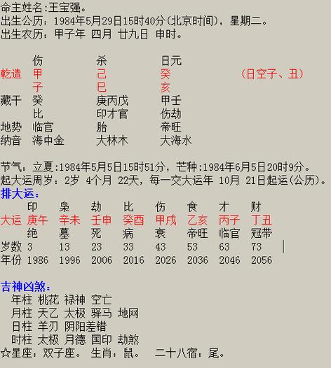 容易婚变必离婚的男命八字 八字没有离婚信息的人会离婚吗