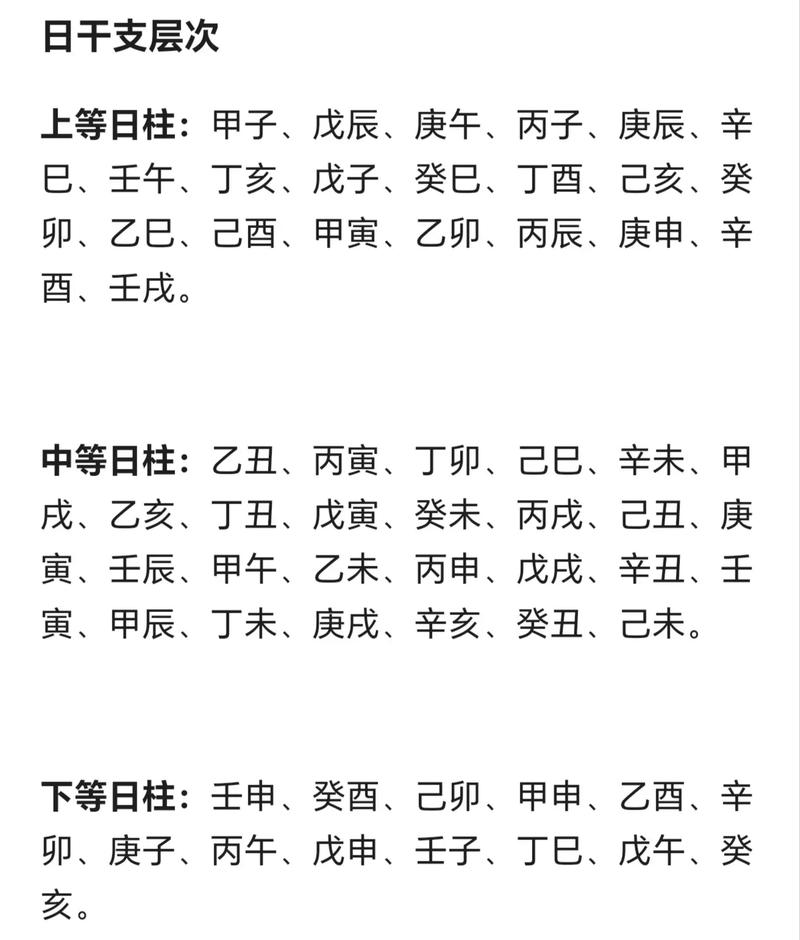 四柱八字生克算命详解大全 梁湘润四柱生克关系