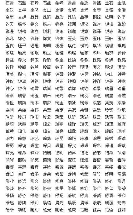 宝宝起名八字打分 婴儿起名字生辰八字
