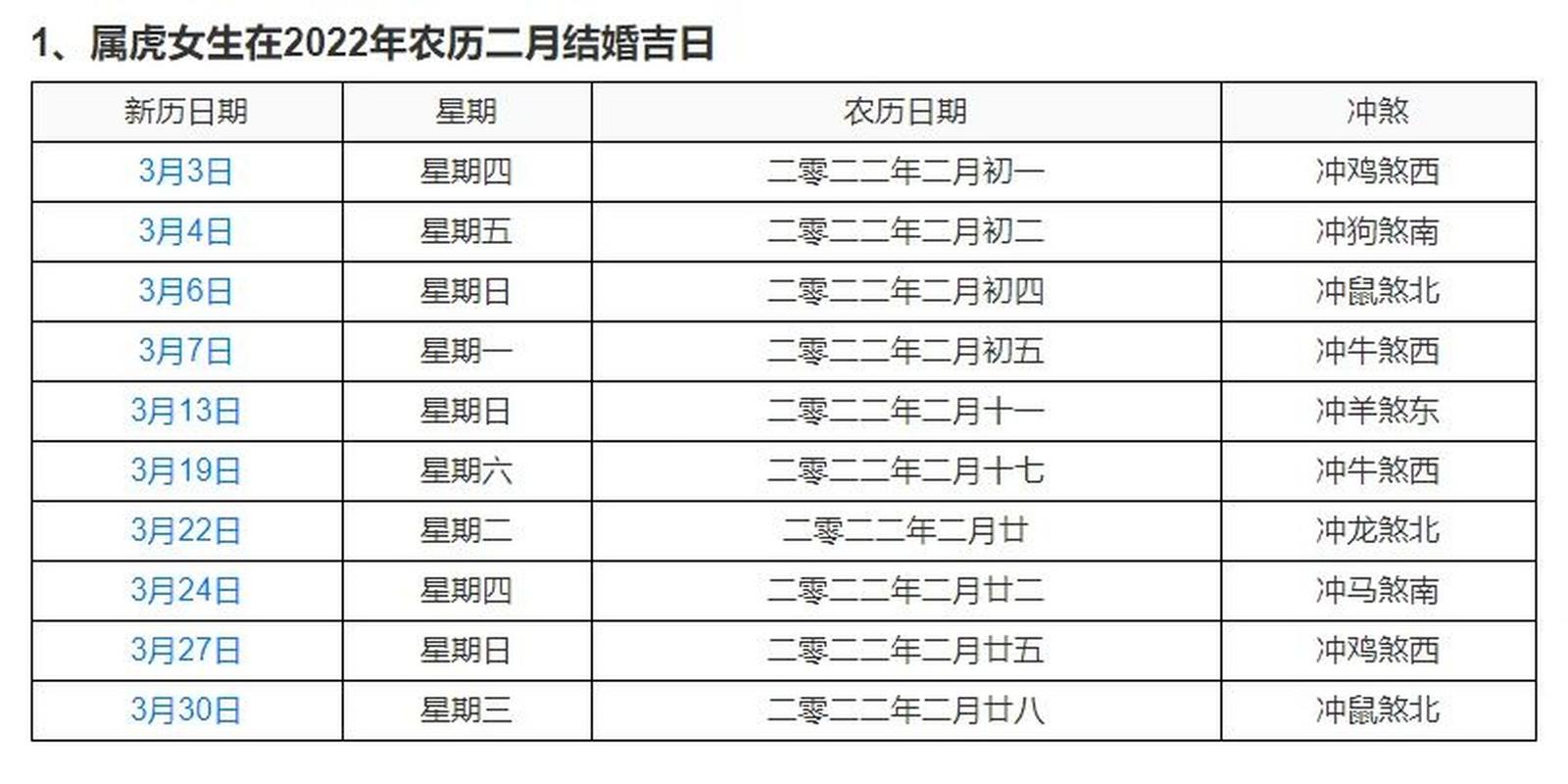 女属虎2022年结婚吉日 属虎结婚的最佳月份2025