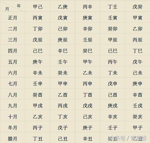 闵行区八字算命 ai人工智能八字算命