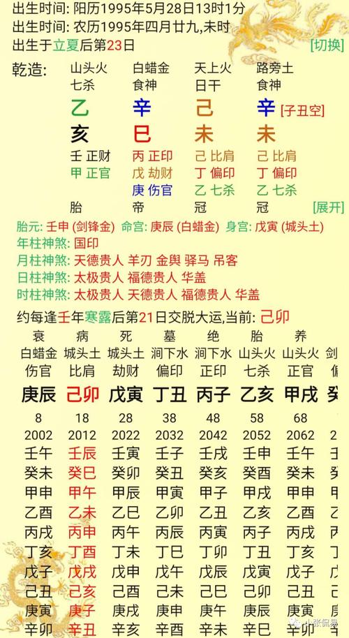 自己如何快速断八字姻缘 2025年哪些八字有姻缘