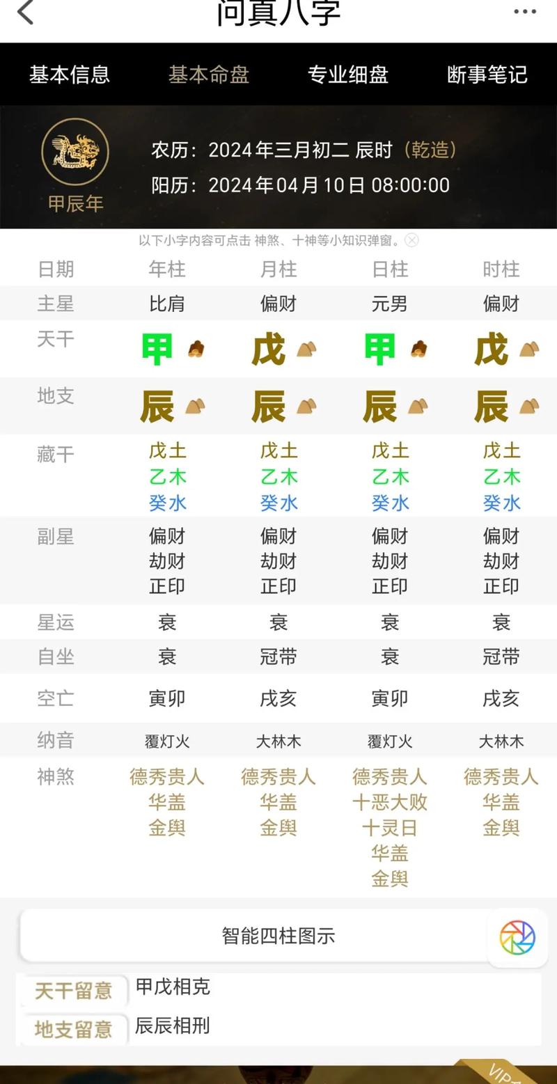 龙生肖算八字还是八字算命 八字伏吟最严重的八字