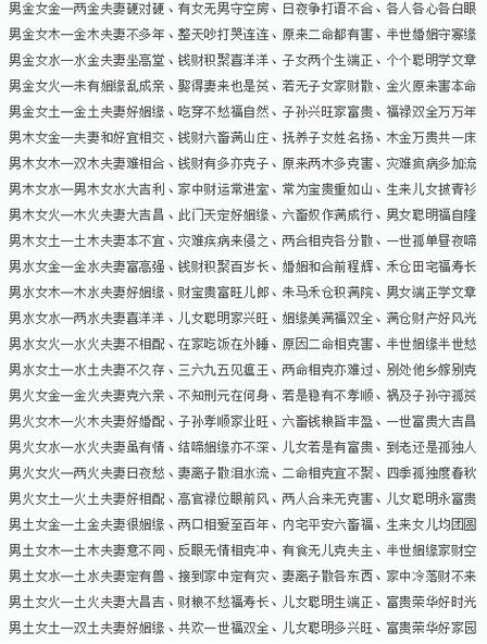 龙岩如何八字合婚 推算生辰八字对照表书