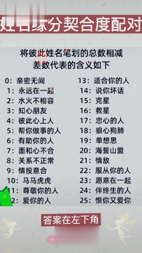 姓名八字免费配对姻缘测试 八字看2025年有姻缘