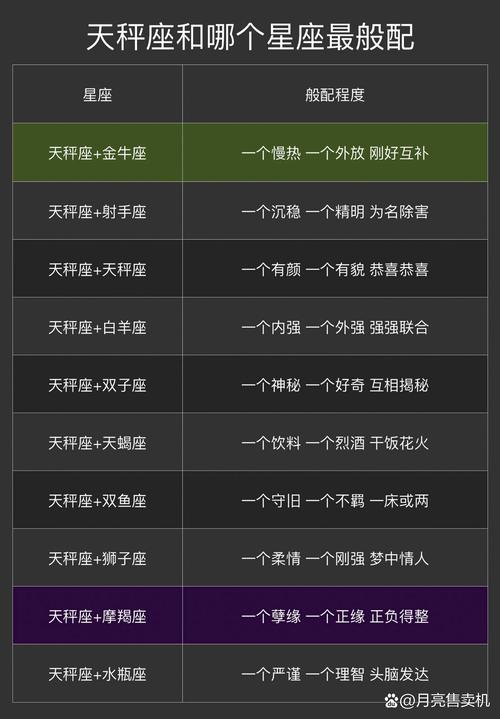 天秤座的幸运对象 天秤座微信幸运头像