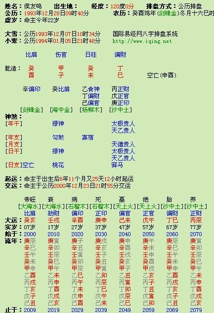 男生八字一个正官一个偏财 八字里正官和偏财是什么意思
