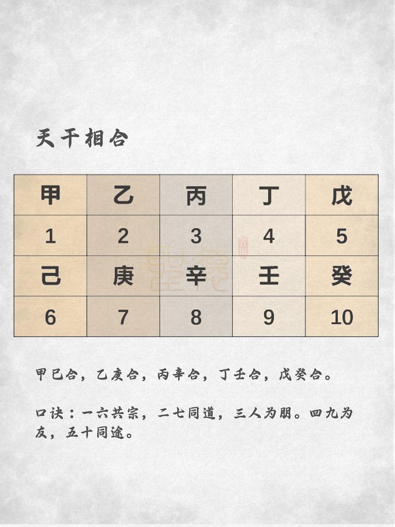 八字合婚月支相冲 月支时支相冲力量大不大