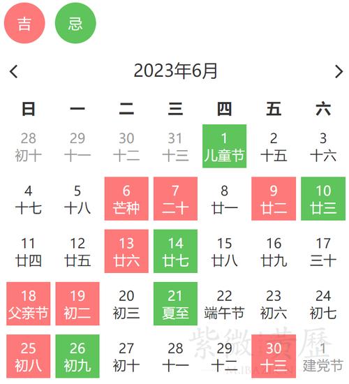 黄历吉日查询宜提车吉日 今日黄历提车吉日查询