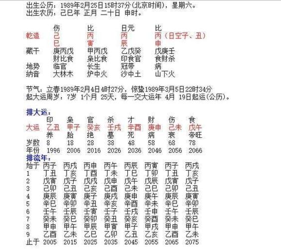 女命八字全阳代表什么命 全阳命有儿女吗