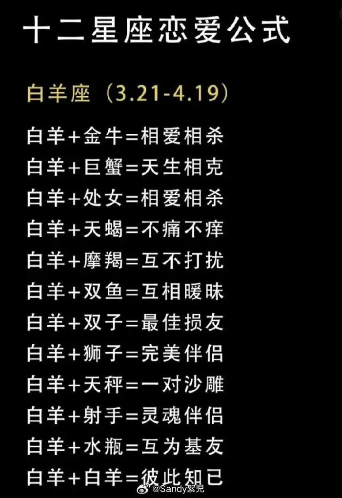 白羊座与天秤座婚姻配对 天秤座的灵魂伴侣白羊