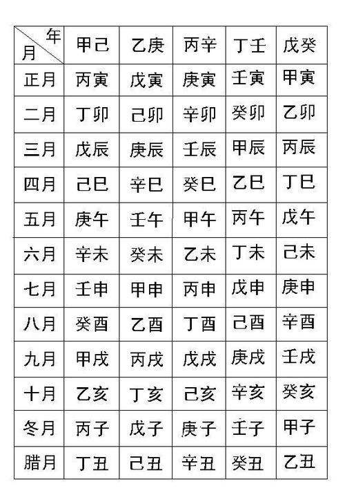 周易五行八字测姓名打分 姓名测试得分周易