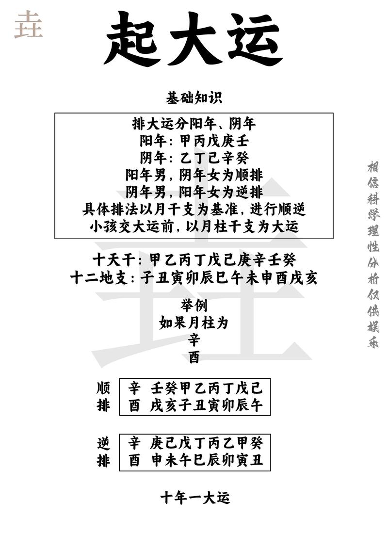 八字大运顺序 八字喜火走什么大运好