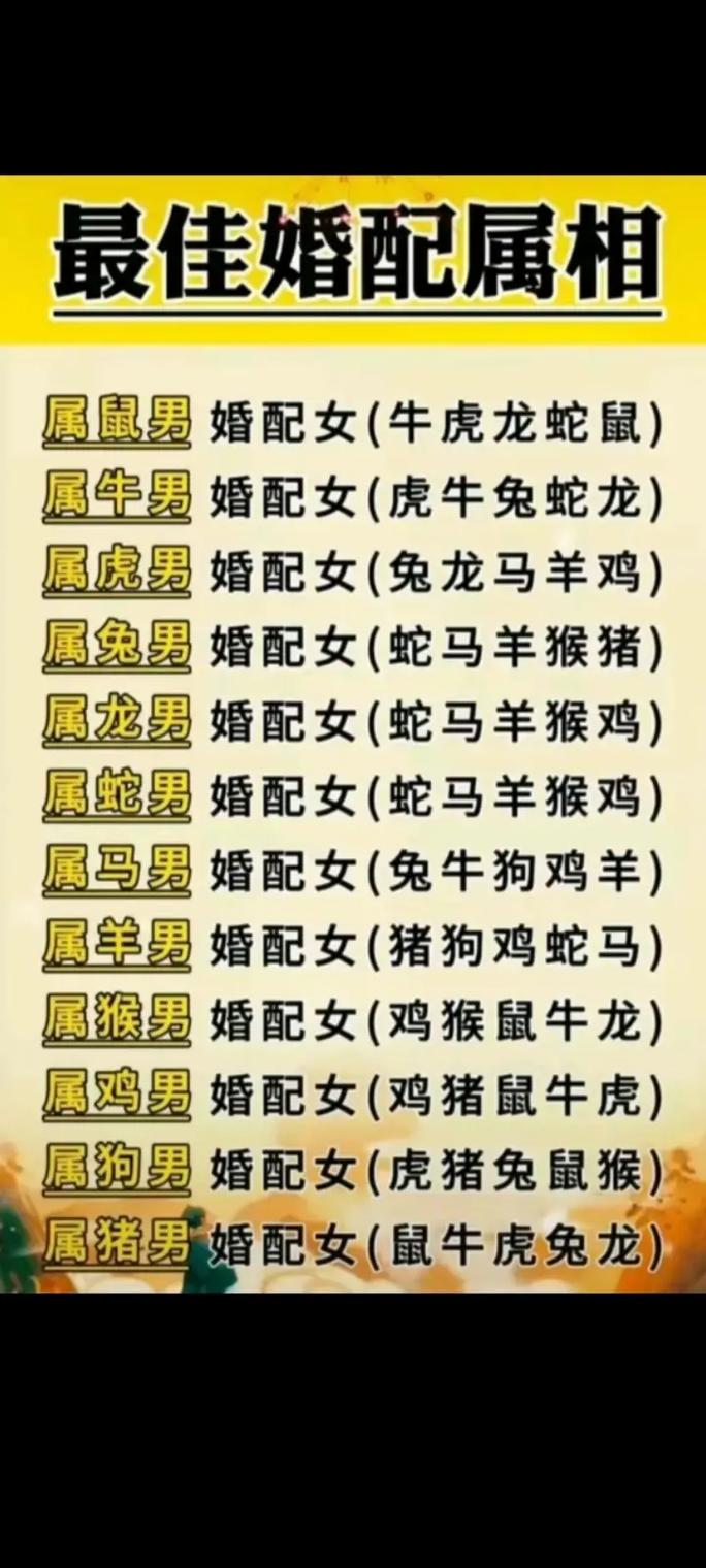 男虎和女鼠八字合不合婚姻 鼠男配虎女合不合适