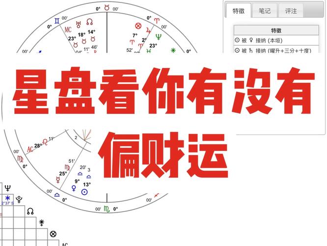 八字没偏财走偏财运怎么办 偏财方位今日财运