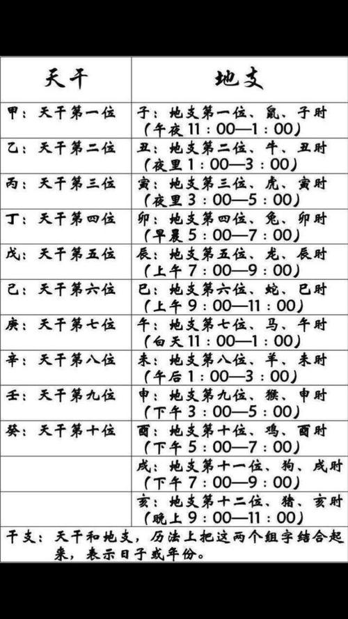 情侣测试打分生辰八字 姻缘测试个人信息