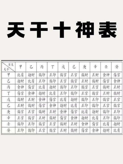 阴阳五行测名字解释算命 名字五行和命理五行