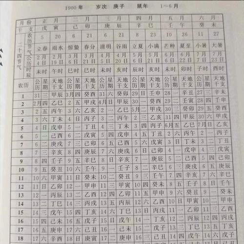 八字数理测名打分老黄历 老黄历名字打分查询免费