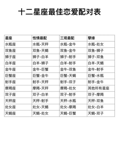 射手座性格像天秤 射手座父亲与天秤儿子