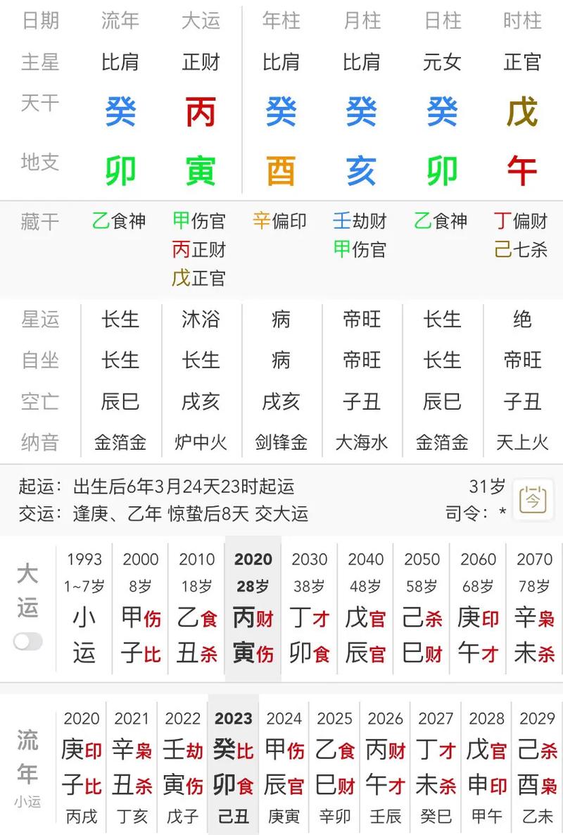 芈月传秦王八字命理分析 秦王芈氏后代现状