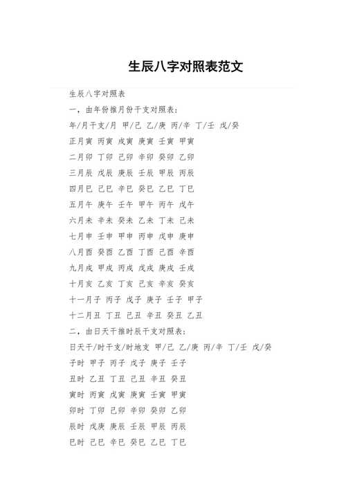 生辰八字名字打分免费 免费分析名字打分