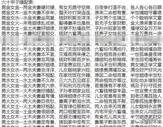 黑河超准八字合婚 八字合婚可靠的网站