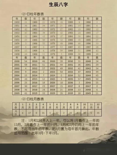 男孩姓名生辰八字打分 姓名免费打分男孩