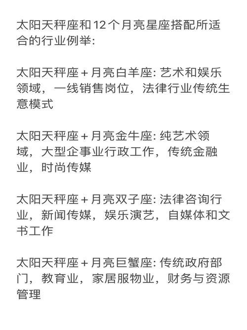2025年跳槽运最佳的星座 2025年最顺的星座