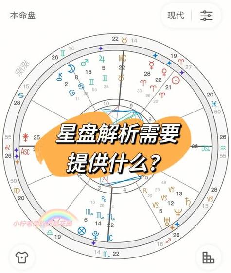 金星八字分析命运 金星八字解析