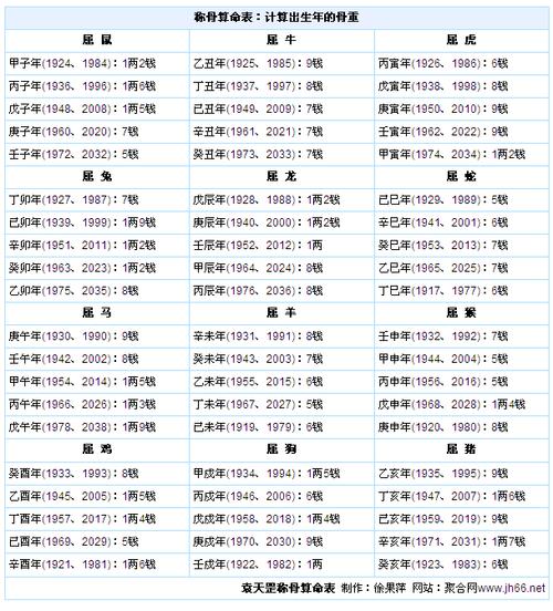 许晋亨出生日期生辰八字 李嘉欣老公许晋亨八字