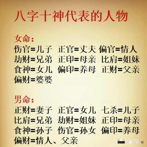 丫鬟命的八字 女命被抱养的八字特点