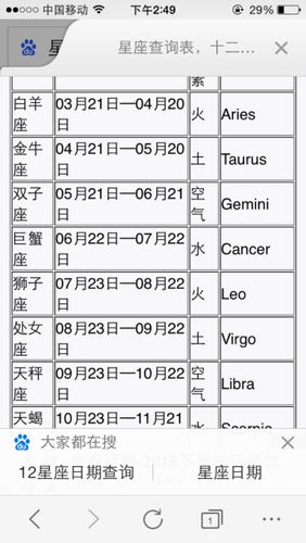 国历6月03日是什么星座 出生日期是6月3号是什么星座