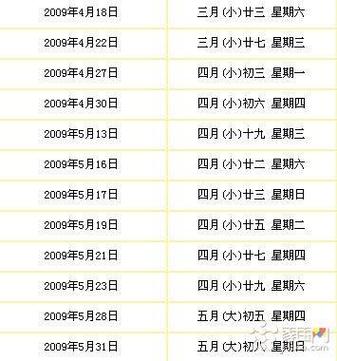 十月十二是黄道吉日 老黄历查询十月十二日