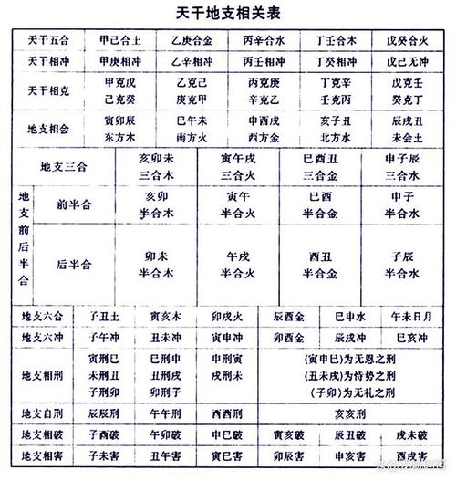 做梦看见有个八字算命 梦到有人给自己算命内容可信吗