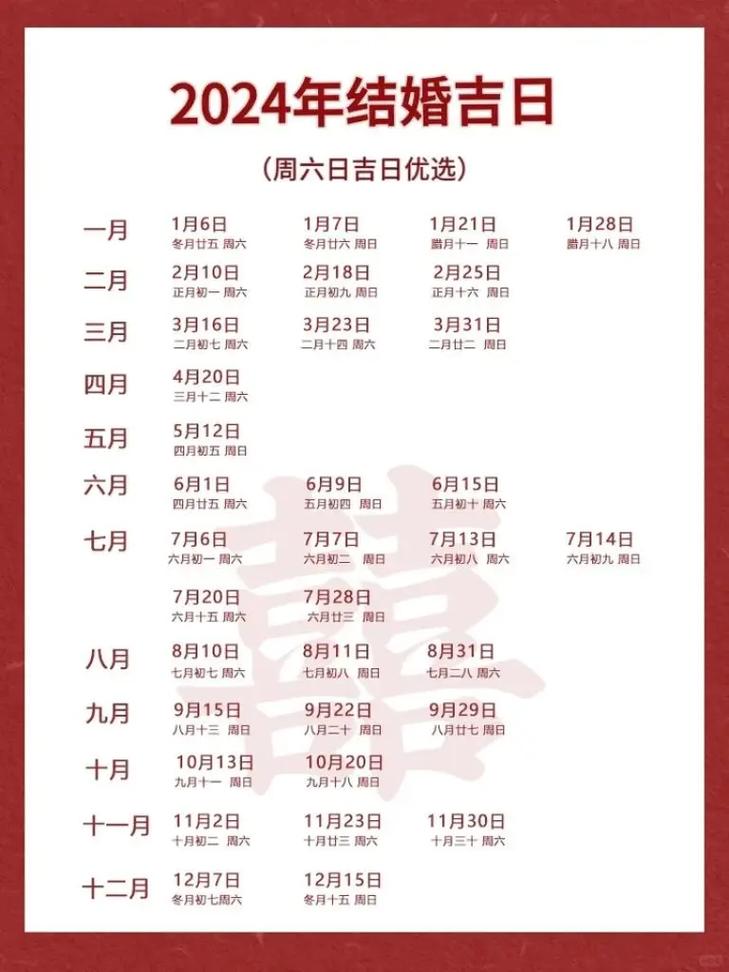 2024腊月二十四的吉日 2024腊月最好吉日