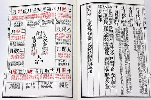 吉日刊 十月初二黄历吉日查询