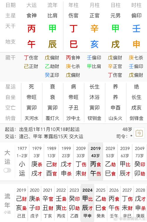 黄晓明八字命理分析 黄晓明占卜未来
