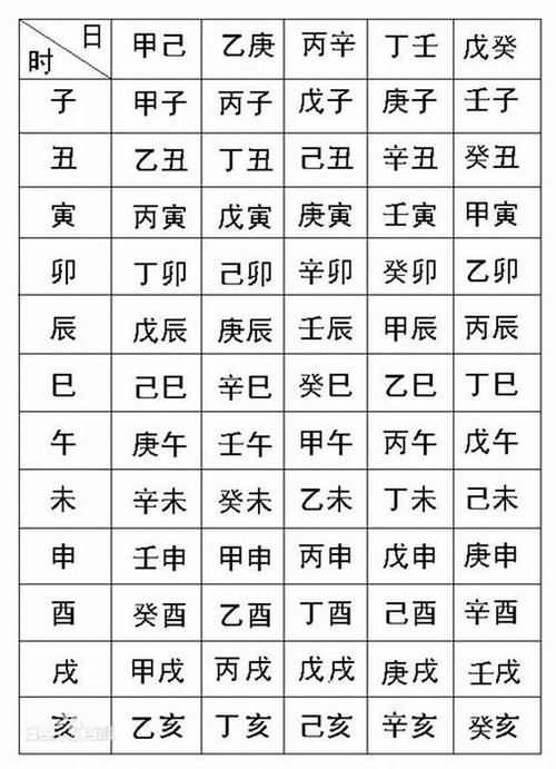 贵阳哪里算命算八字准 八字算命姻缘