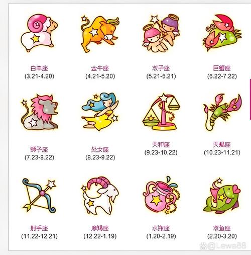 12月有婚运的星座吗 12星座12月感情运
