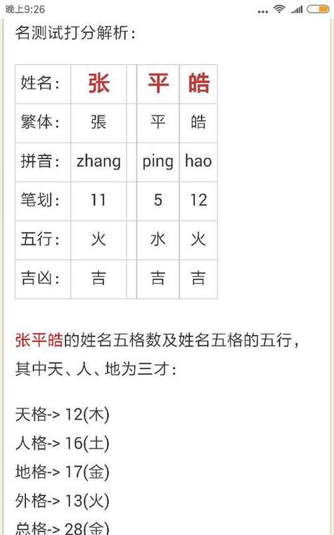 名字测评打分 姓彭打分100分的名字大全